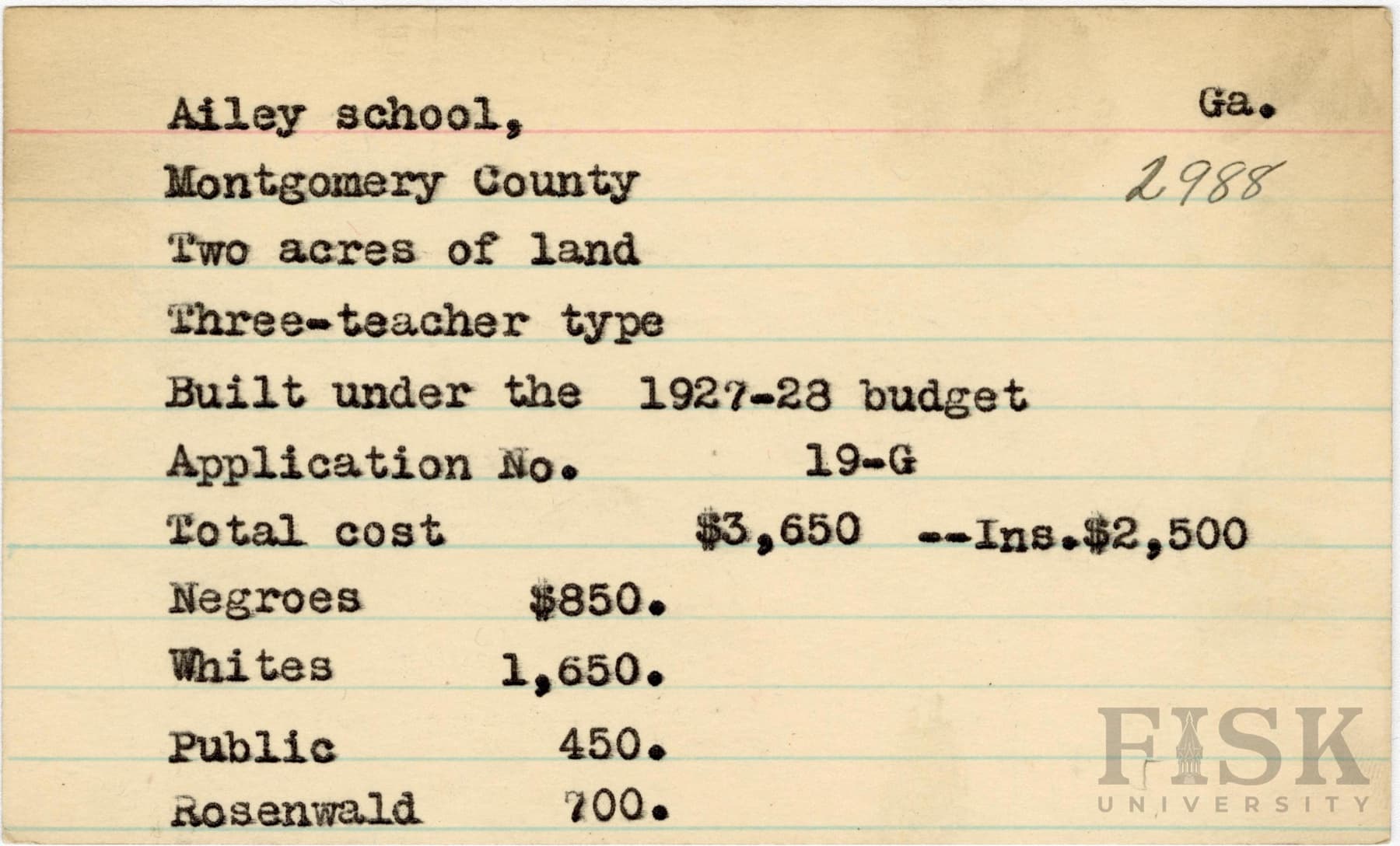 The Rosenwald Fund ledger card for the Ailey School: three-teacher type, two acres, total cost $3,650, with $850 contributed by the Black community